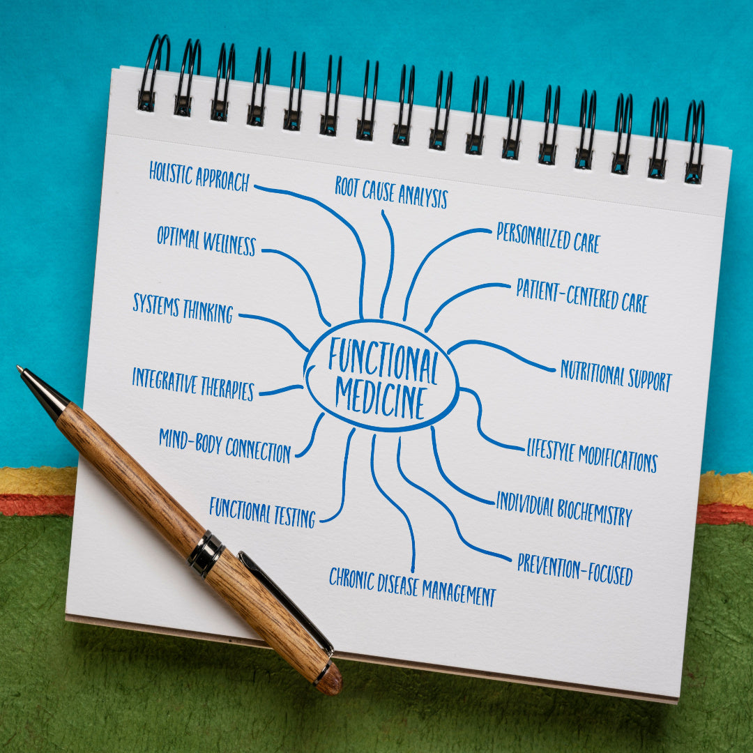 An Integrative Approach: Diet, Medication, and Lifestyle