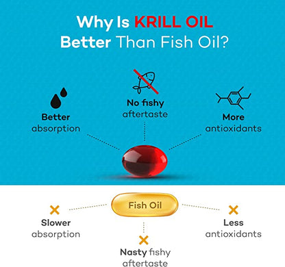 Daiwa Krill Oil - Daiwa Health Development, Inc.