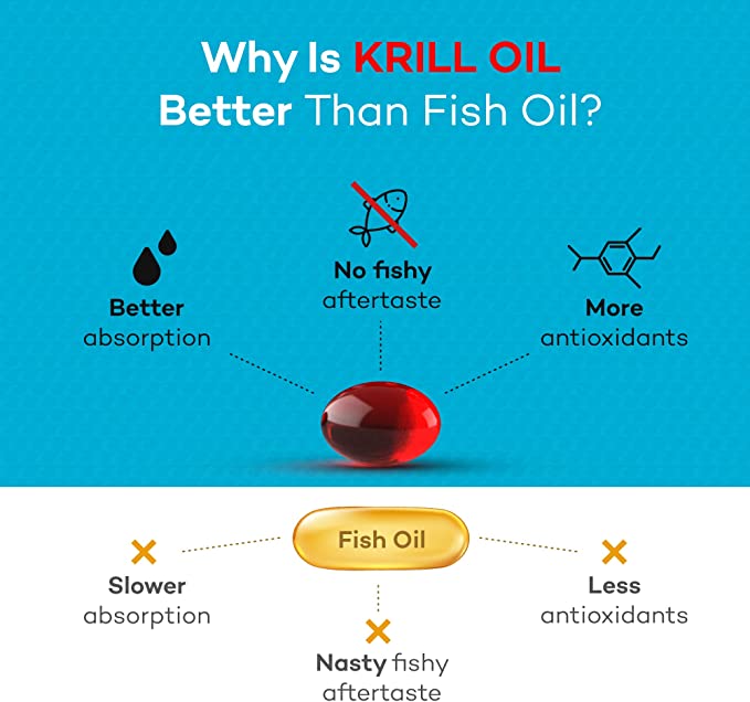Daiwa Krill Oil - Daiwa Health Development, Inc.