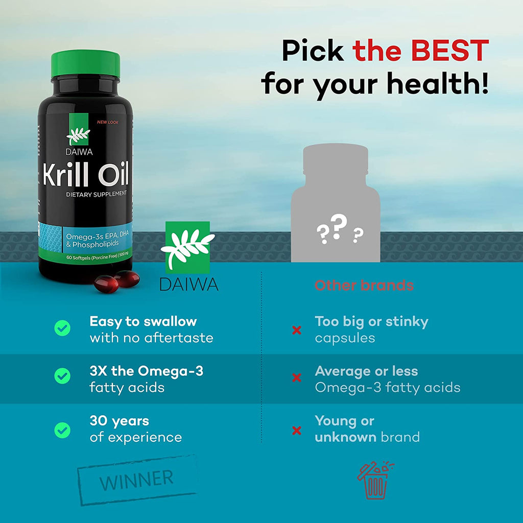Daiwa Krill Oil - Daiwa Health Development, Inc.