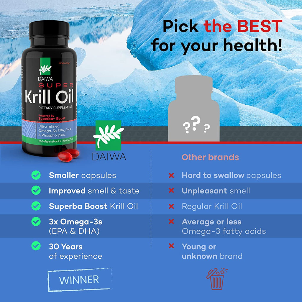 Daiwa Super Krill Oil - Daiwa Health Development, Inc.